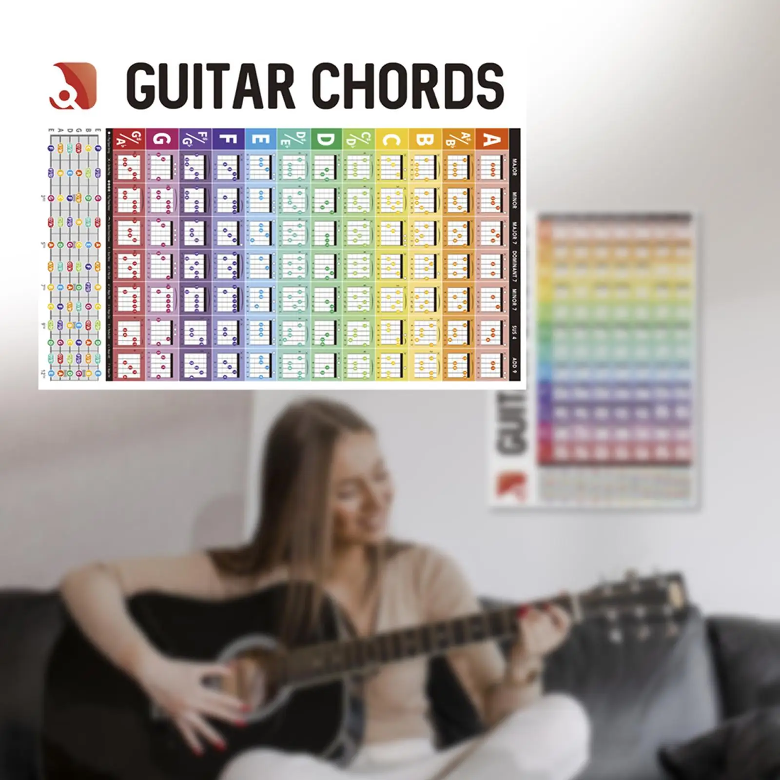 Guitar Chords Chart, 84 Guitar Chords, Classroom Educational Guitar Reference