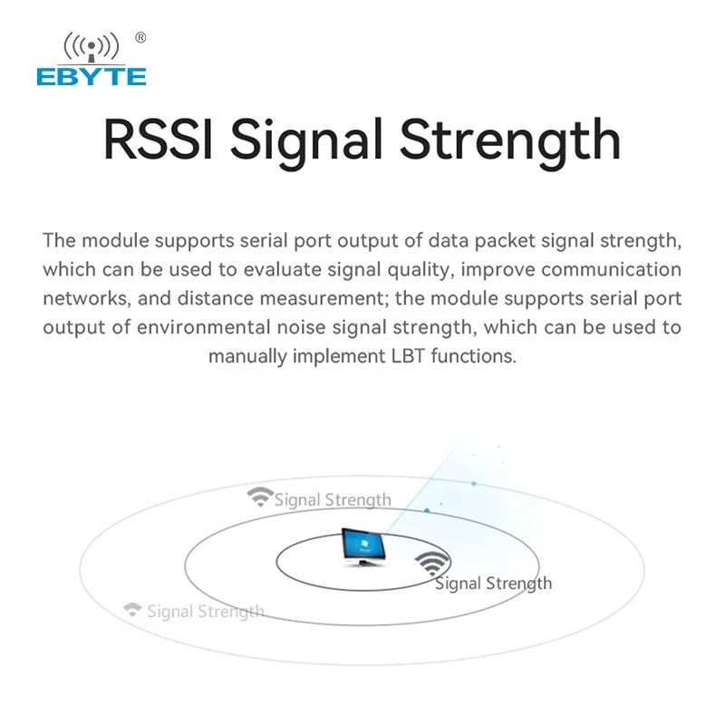 CC1310 SoC Module EBYTE E70-433/900MT14S 14dBm Ultra-Small Size Low Power Consumption Support Modbus Air Wake-up RSSI Stamp Hole image 5