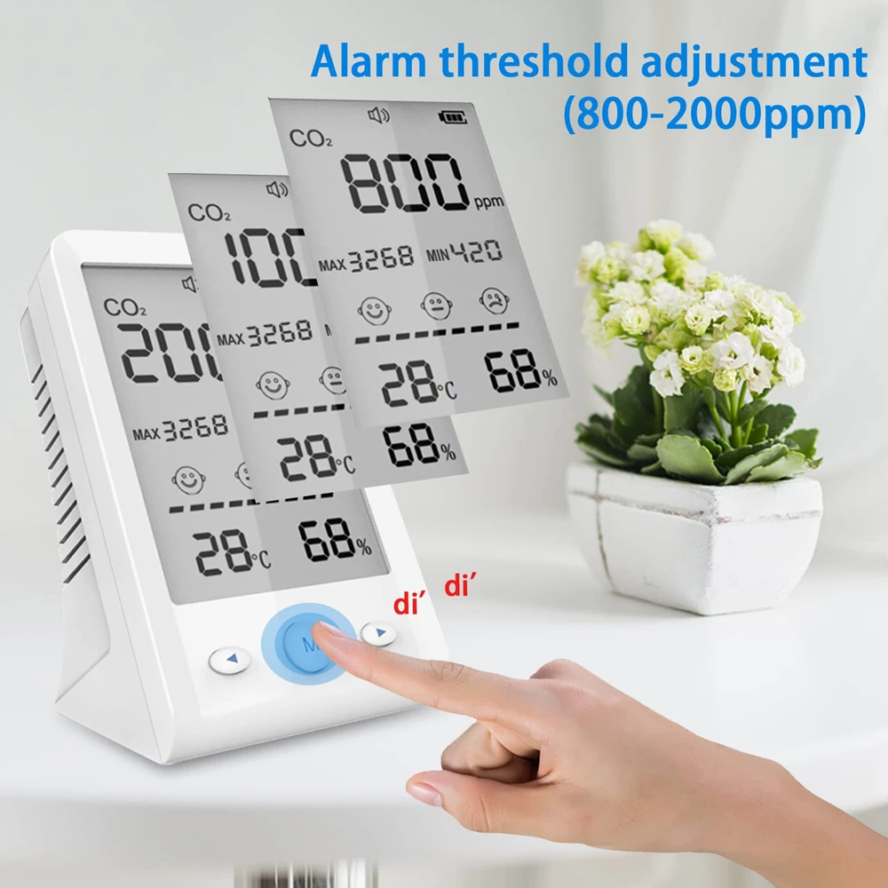 NDIR Co2 Meter Alarm Temperature Humidity Detector 3 in 1 Air Quality Monitor Gas Analyzer with LCD Display USB Rechargeable