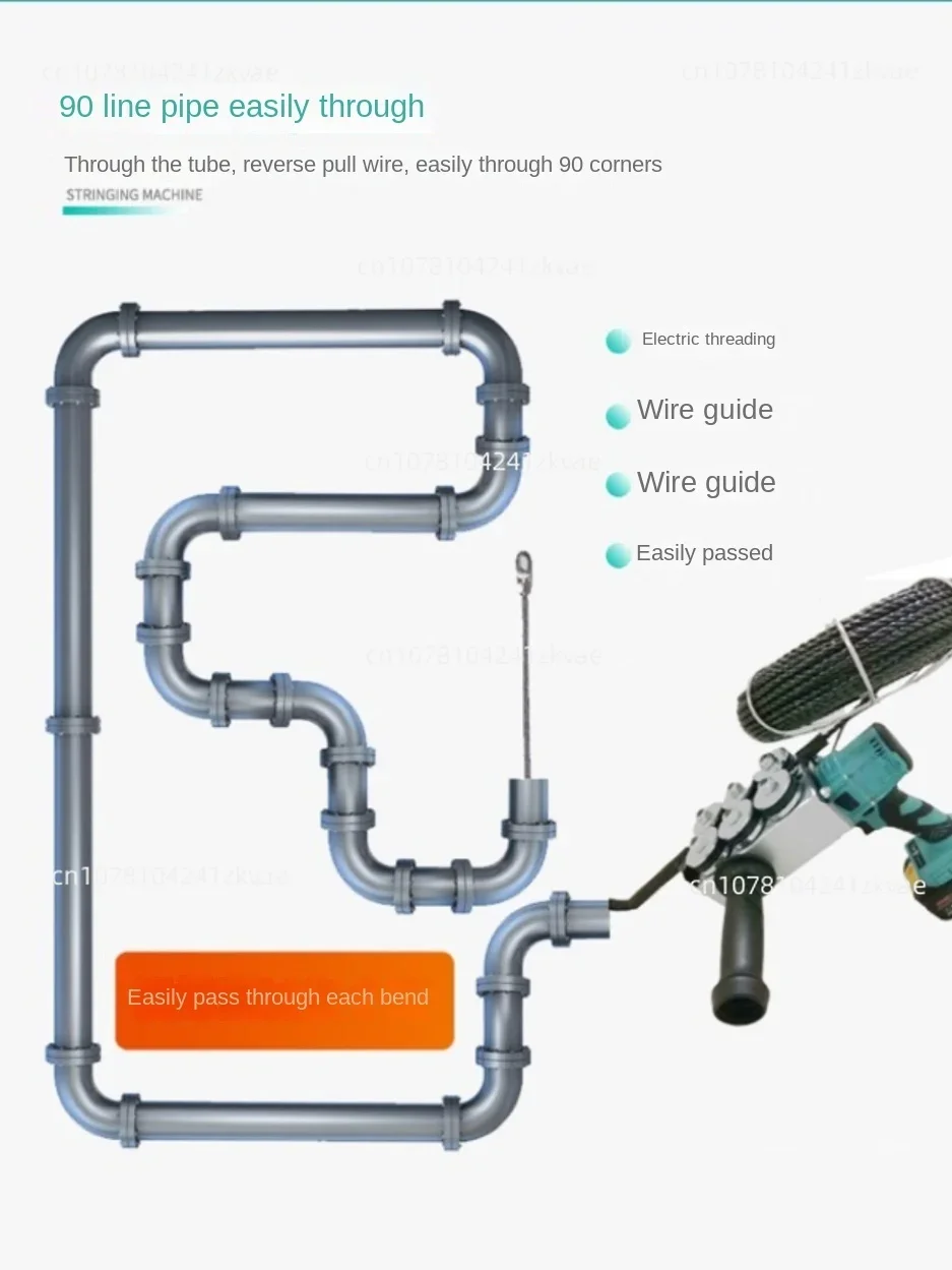 Automatic Electric Lithium Battery Wire Threading Machine Artifact Plumber Cable Puller Pipe Lead Threader