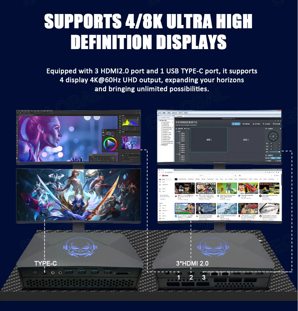 Eglobal Gamer Mini PC Intel i9 13900H i7 12650HX NVIDIA RTX 3060 12G GDDR6 DDR5 Windows 11 Pro Mini Gamer Desktop-Computer WiFi 6