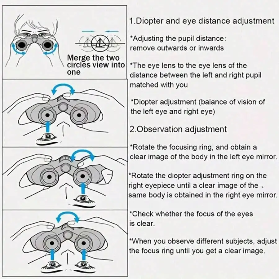description