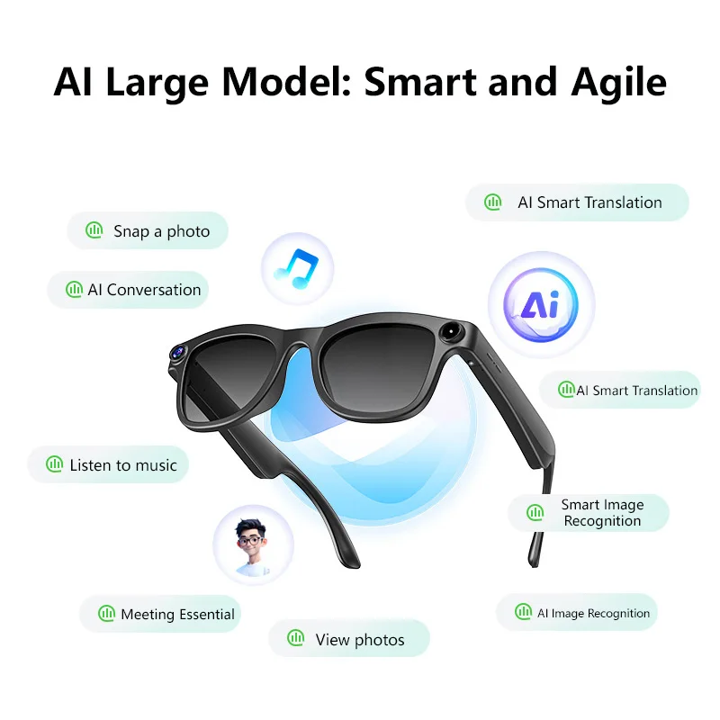 New Smart Glasses 300W Pixel Voice Assistant Remote Control Touch Photo AI Translation Bluetooth Motorcycle Glasses 2
