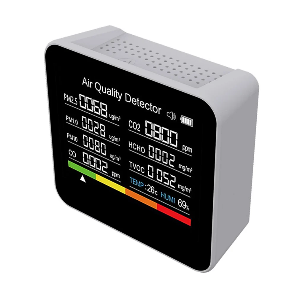 Advanced Multi Pollutant Detector Offering Fast Readings of Carbon Dioxide Alongside Temperature & Humidity Info