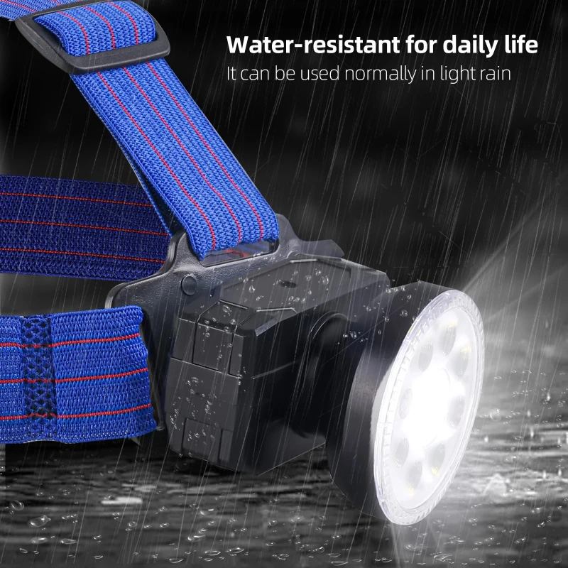 

Водонепроницаемый светодиодный налобный фонарь с оптической линзой Френеля, 4 режима, двойной переключатель, легкий для кемпинга, рыбалки, охоты, ночной работы