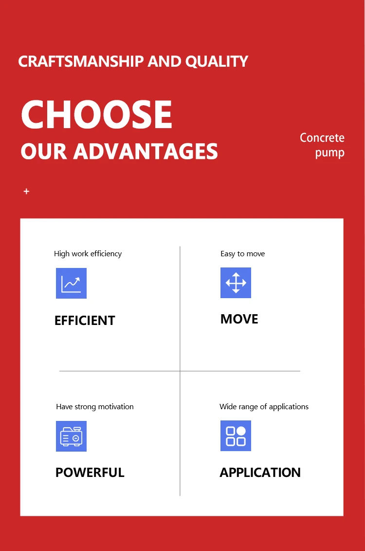 Site Construction Works Factory Sale Brick Wall Cement Sprayer Machine Concrete Paint Mortar Plaster Spray Machines for Site Use