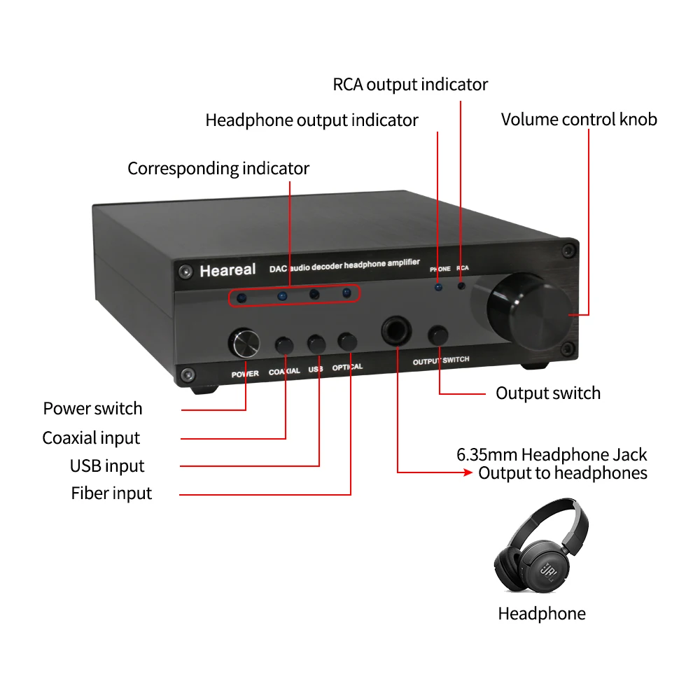 Xmos xu208 ess9018 dac decodificação febre alta fidelidade fone de ouvido amplificador de áudio usb fibra óptica coaxial tudo-em-um máquina