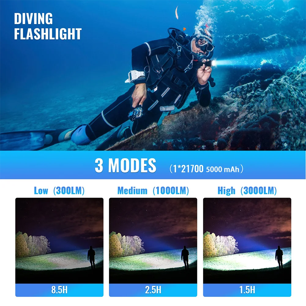 SOFIRN SD05 Scuba Diving Flashlight XHP50.2 21700 Lantern 3000lm IPX8 Waterproof Magnetic Ring Orange Peel Reflector 18650 Torch