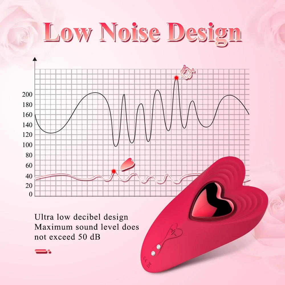 Wireless Bluetooth Control APP G-Spot Vibrator Female Clitoris Stimulator Wearable Panties Masturbator Adult Sex Toys for Women