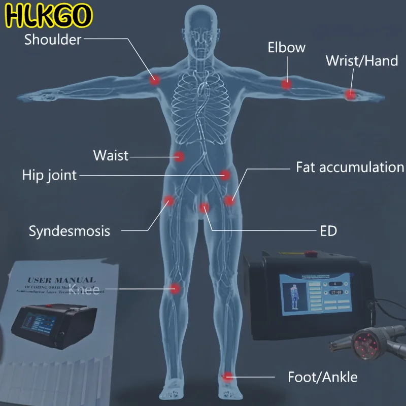 

Устройство для лазерной терапии 1064 нм низкой интенсивности LLLT для лечения боли в колене и травмах ран, клиники и ухода за домом
