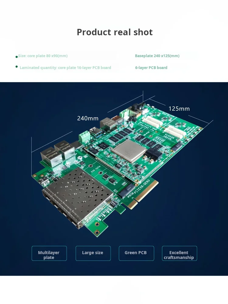 MILINKER MLK-F22-CM03: scheda FPGA Xilinx MPSoC con PCIe, MIPI e eMMC per computer eterogeneo