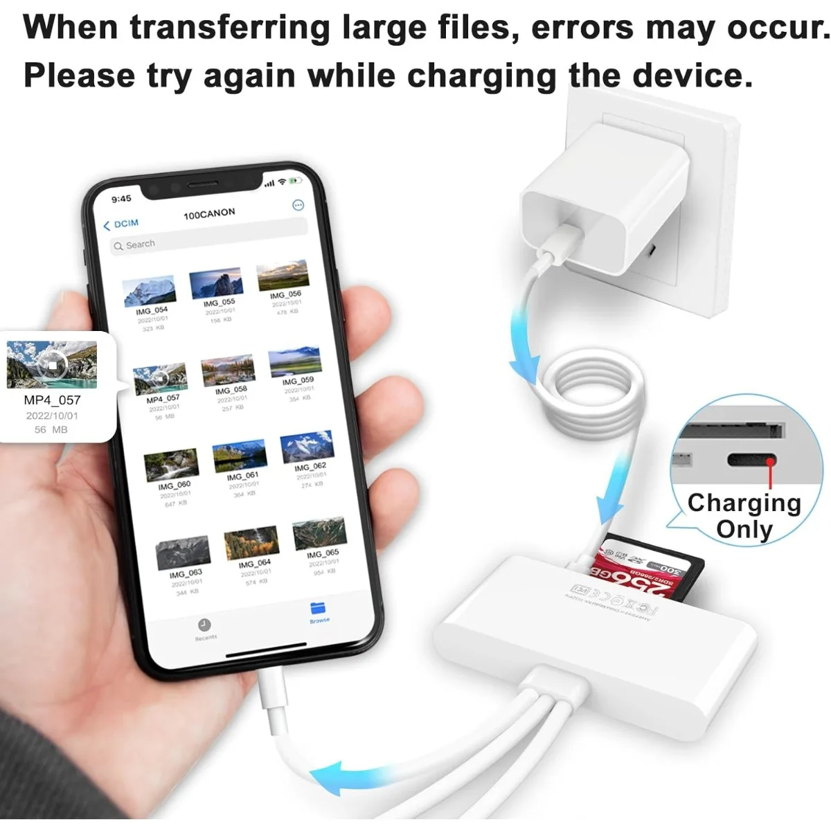 5-in-1 Memory Card Reader, USB OTG Adapter & SD Card Reader for i-Phone/i-Pad, Micro SD & SD Card Slots, Micro SD/SDHC/SDXC/MMC
