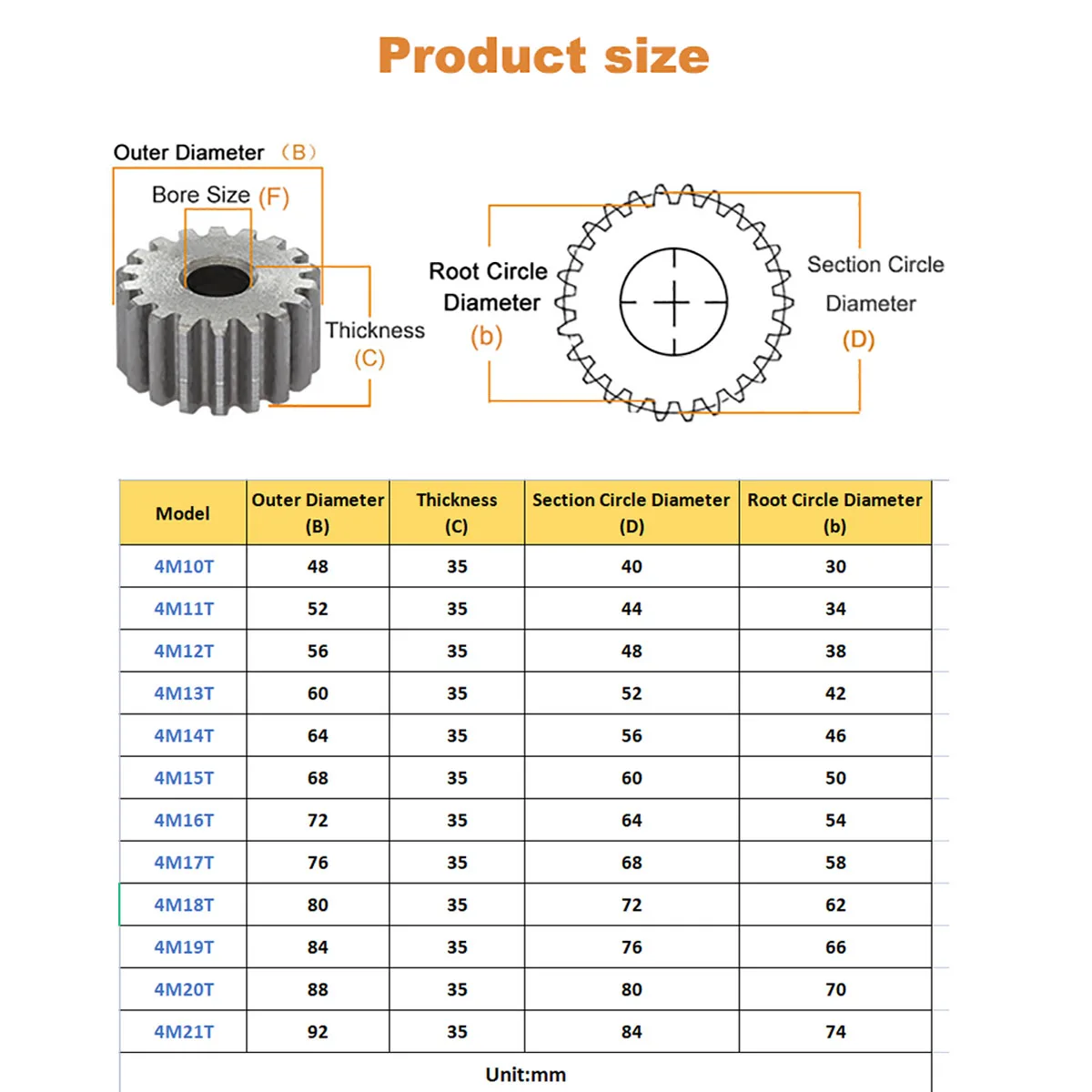 Spur Gear 4M 10T~21T Flat Gear Cylindrical Gear Outer External Gears Metal Transmission Gear No Step 45# S45C 1045 C45 Steel