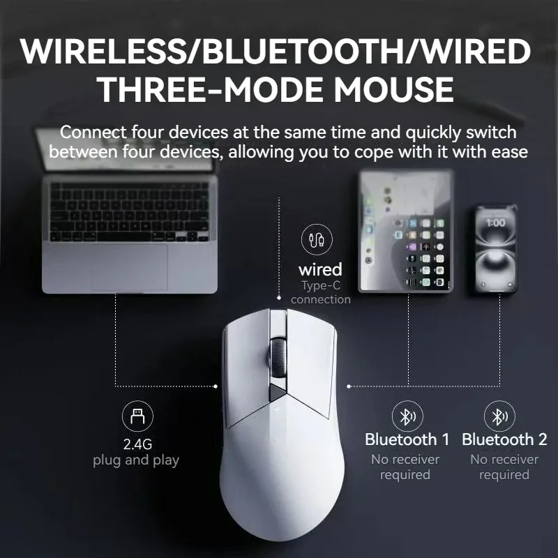 EWEADN GS01 Lightweight Wireless Gaming Mouse, DPI12000, Triple-Mode Connectivity (BT, 2.4GHz Wireless, Wired) , Work, Gaming