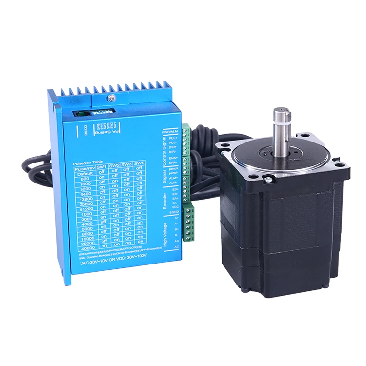 Nema 34 4N.M- 12N.M…