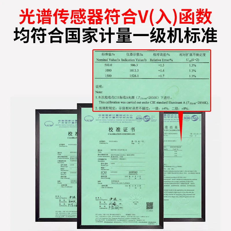 مقياس الإضاءة الرقمي التجويف عالي الدقة لدرجة حرارة اللون