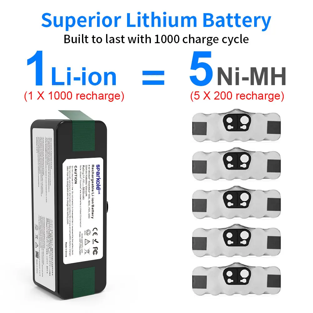 Imagem -05 - Sparkole 14.4v 5800mah Bateria de Lítio para Irobot Roomba Série 900 980 960 900 895 870 775 695 690 640 800 700 600 500 Series