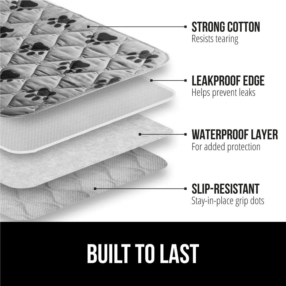 Washable Puppy Pads, 2-Pack 46x28 Inch, Slip Resistant Waterproof Mat for Dog Crate Training and Furniture Protection