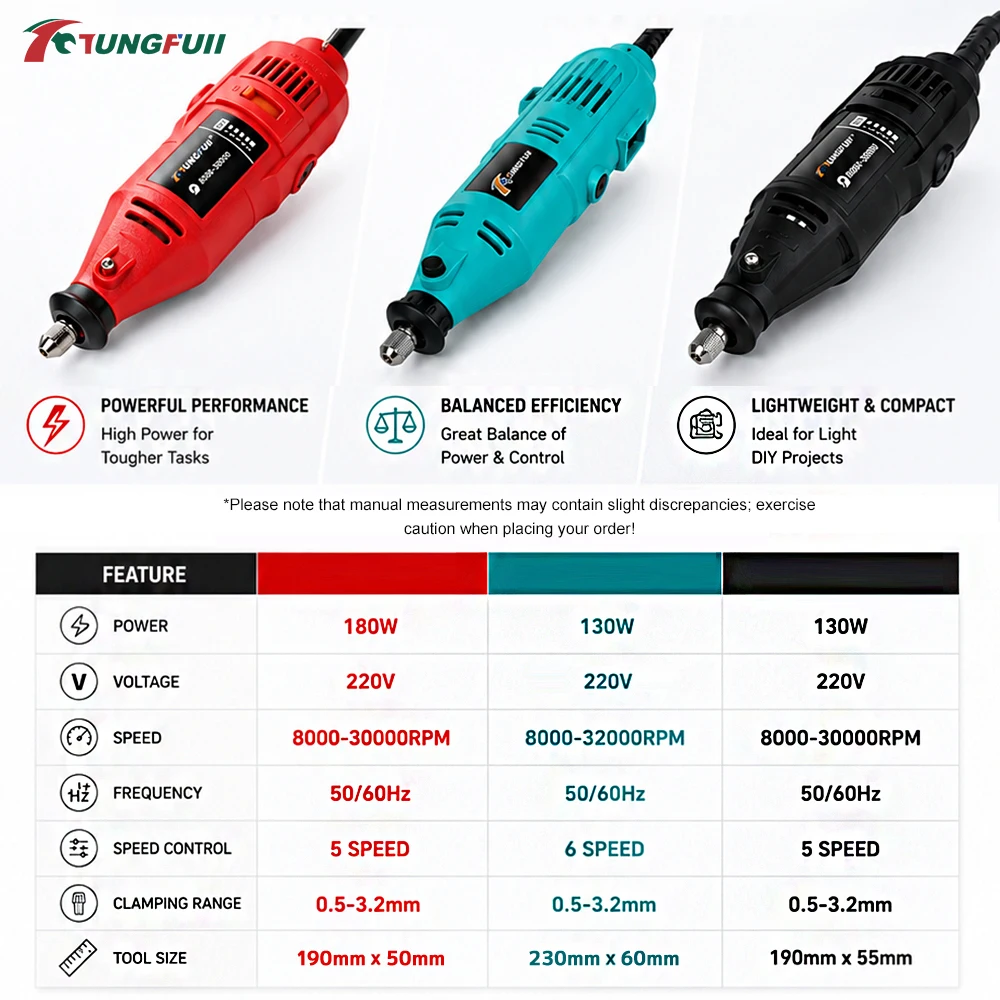 TUNGFULL 220V Mini Electric Rotary Grinder Variable Speed Drill Machine For Engraving Polishing Cutting DIY Hand Tools