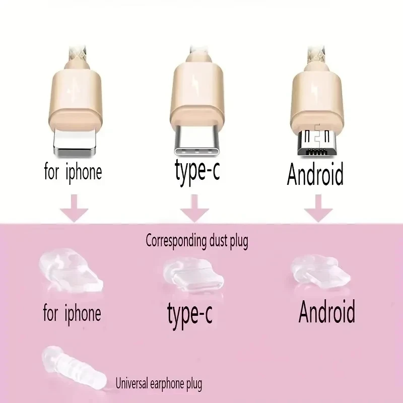 Wtyk antypyłowy do telefonu MINISO do telefonu iPhone Samsung Xiaomi Huawei Type C z systemem Android do ładowania metalowych zatyczek na kurz