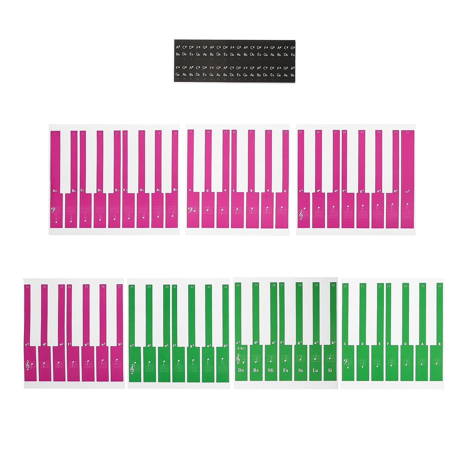 

Piano Keyboard Sticker Stickers for Practice Number Keys Beginners Children Useful Decal Plastic Note