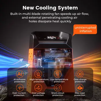 ETENWOLF ZEPHYR S3C 手提式空氣壓縮機,100% 佔空比,7800mAh,適用於汽車、摩托車、自行車和球類輪胎充氣。 6 最佳銷售 便攜式輪胎充氣機 - №1