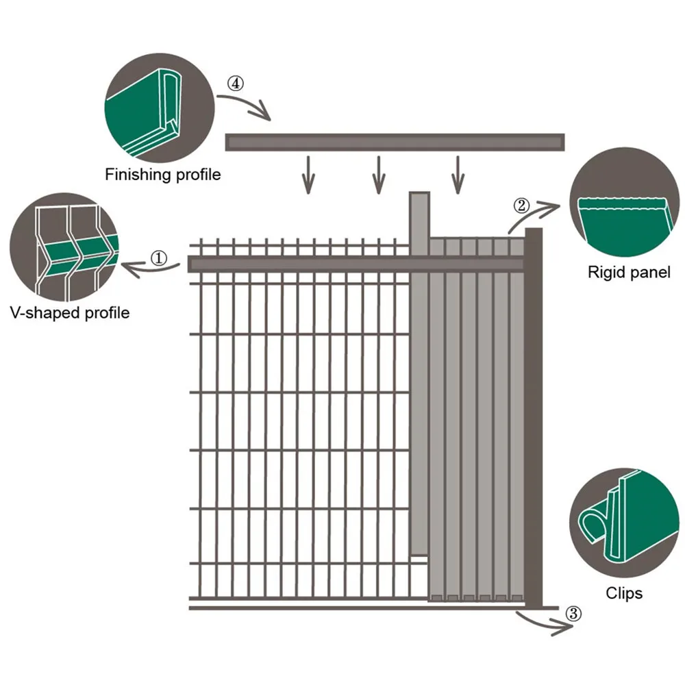 Guardrail Panel, 6mm Thick, Outdoor Fence Board, UV Resistant, Garden Privacy Slat, Waterproof Windproof Decorative Panel view 5