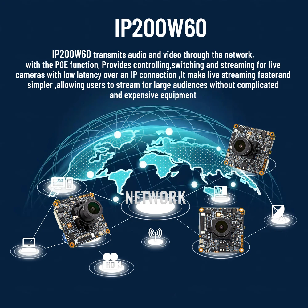 WGWK IP Camera Module 2MP 1080P High Speed 60FPS 1.8mm 2.1mm Ultra Webcam Board For Industrial Network Onvif POE Security Camera