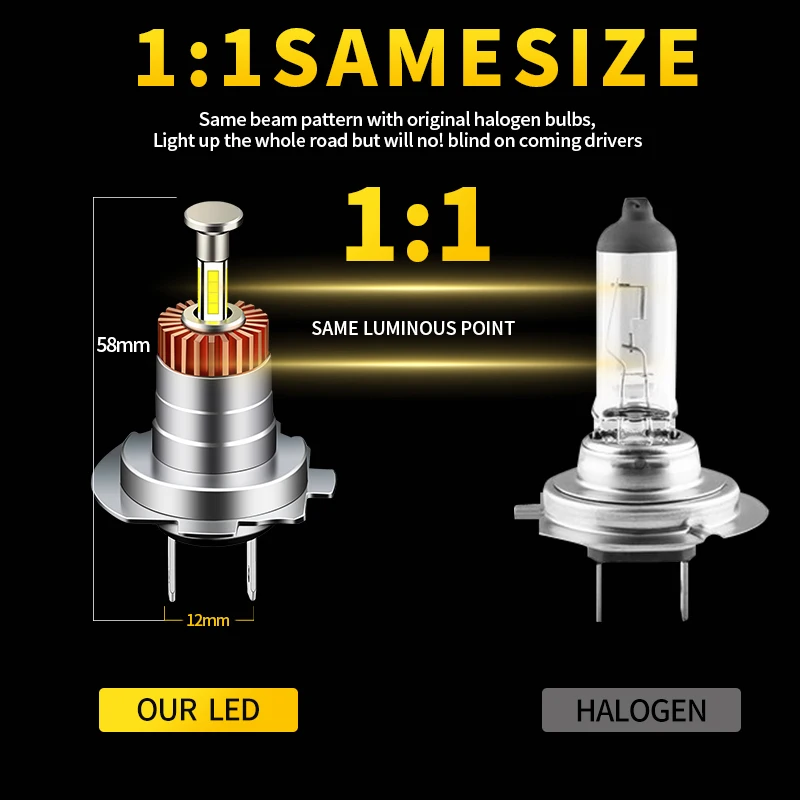 หลอดไฟหน้ารถยนต์ LED Canbus 360 H7 1/2 ชิ้น 4 ด้าน 72W 30000LM กำลังสูง พร้อมปลั๊ก Canbus ใช้งานง่าย สว่างพิเศษ 6000K