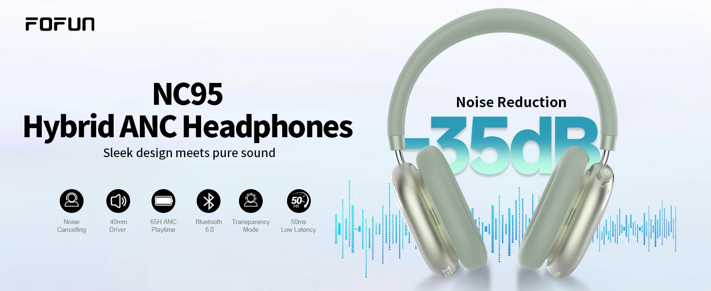 Hybride Kopfhörer mit aktiver Geräuschunterdrückung und Knopfsteuerung, 65 Stunden Spielzeit, Over-Ear-Kopfhörer, kabelloses Bluetooth 6.0, hochauflösendes Audio – Detail 3