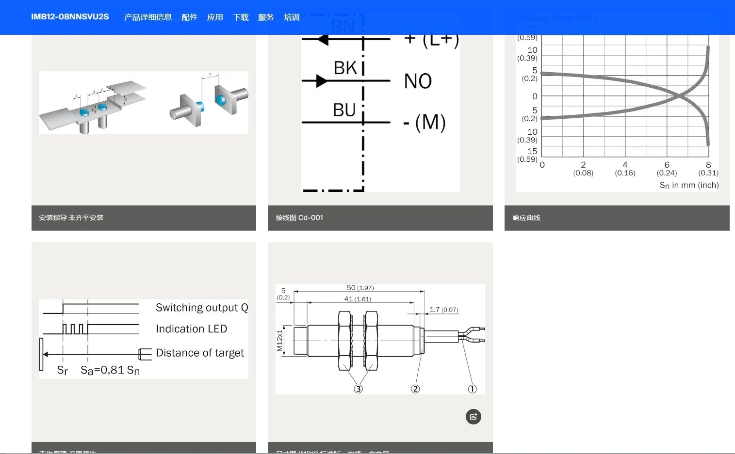Индуктивный датчик приближения SICK IMB12-08NNSVU2S Номер заказа 1072745, бесконтактный переключатель, новый оригинальный подлинный в наличии