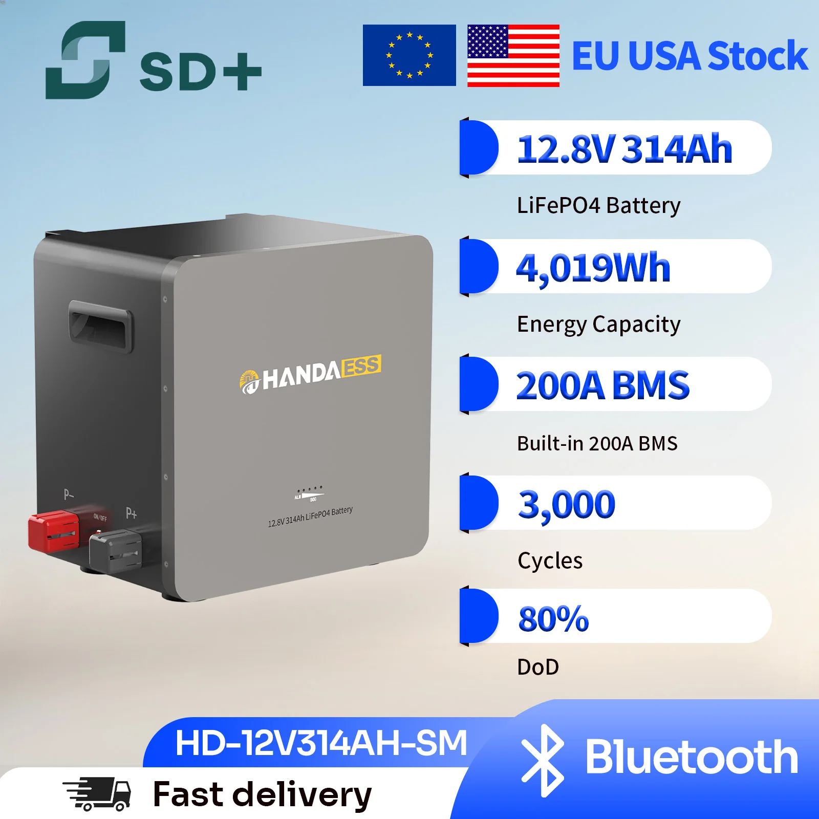 SANDISOLAR 12.8V 314Ah LiFePO4 Battery 4019Wh Deep Cycle Solar Energy Storage with 200A BMS for Off-Grid RV Camping Home Backup