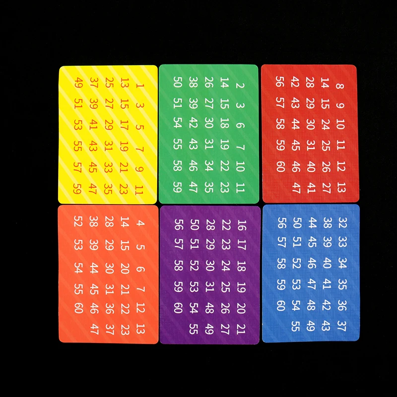 The Calculation Card Number Age Test Cards Heart Communication Mathematics Close-up Magic Tricks Professional Guess Number Prop