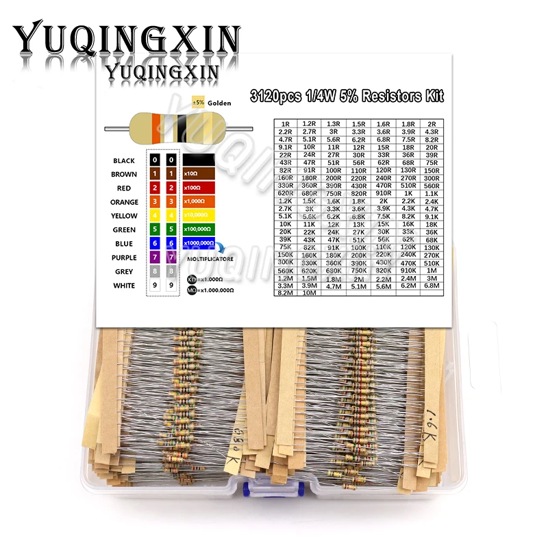 3120pcs 1/4W Carbon Film Resistor Kit 5% Resistance Assortment Set 156valuesX20pcs 1R - 10M ohm 0.25W Sample Pack