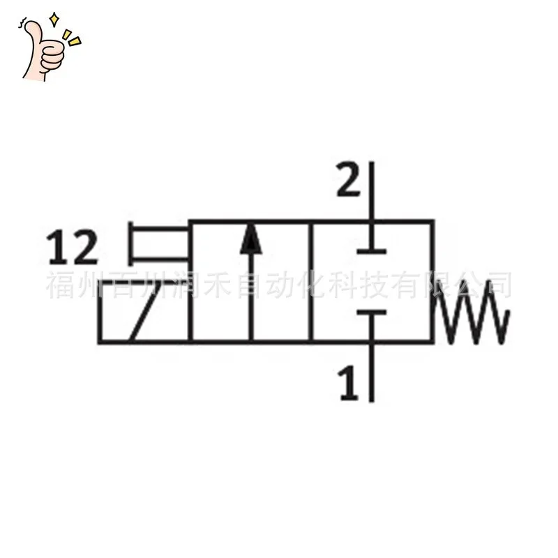 Festo FESTO solenoid valve MHA1-M1H-2/2G-0,9-PI two-way 197044 new originalIn stock and genuine