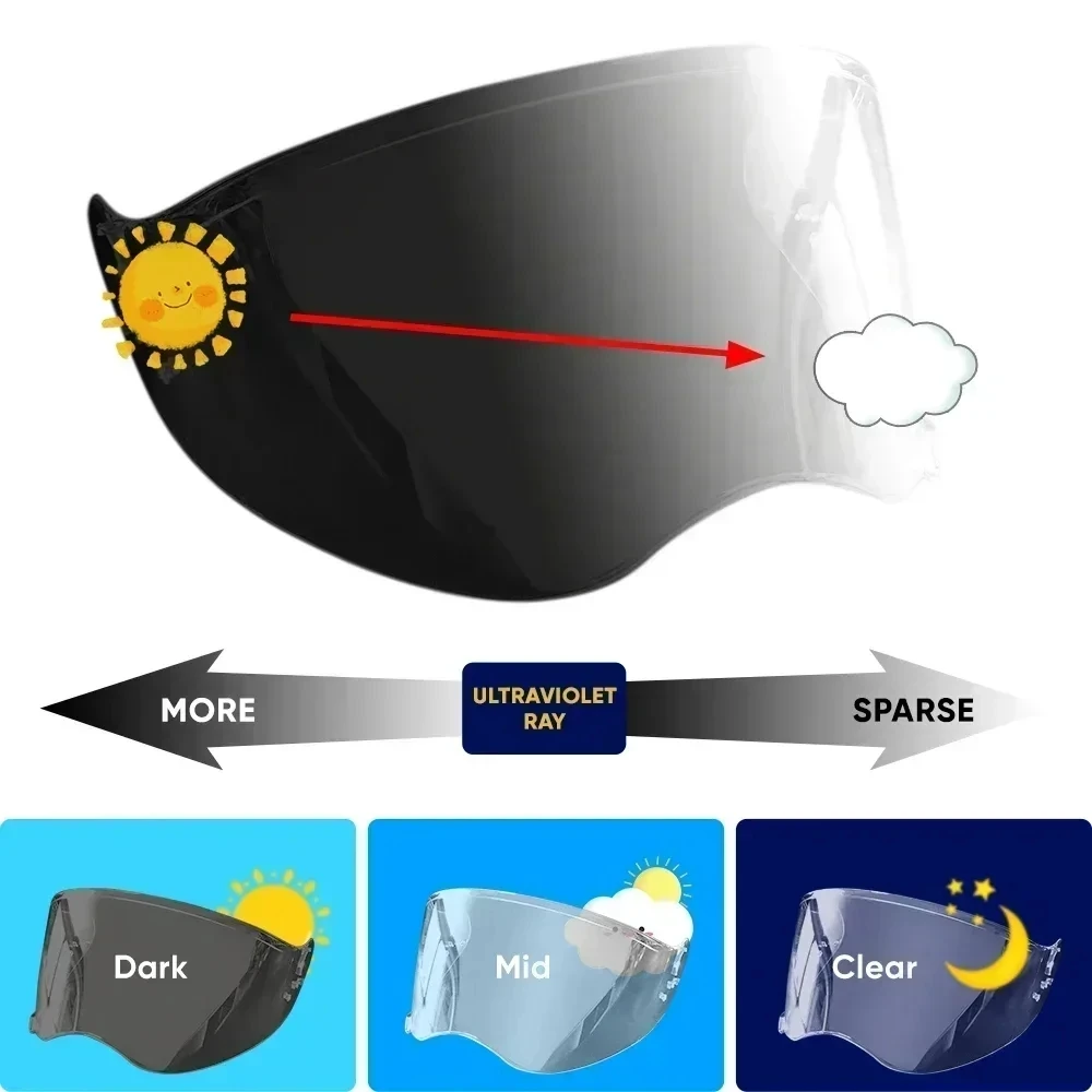 

Линзы для мотоциклетного шлема, анти-УФ-хромный чайный черный козырек для SHOEI HORNET ADV, раллийный шлем, фотохромный козырек