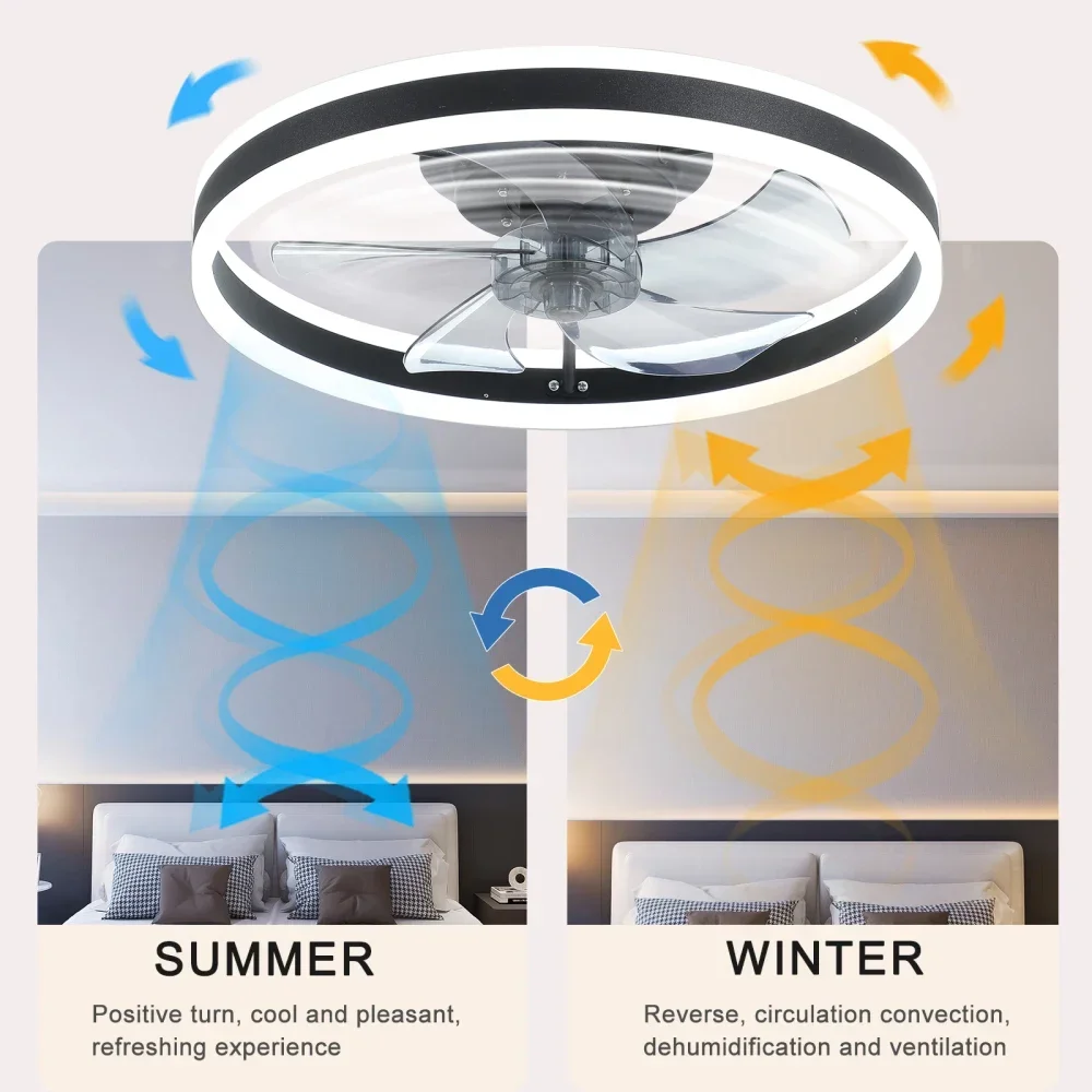 Led Ceiling Fan Wit… - image