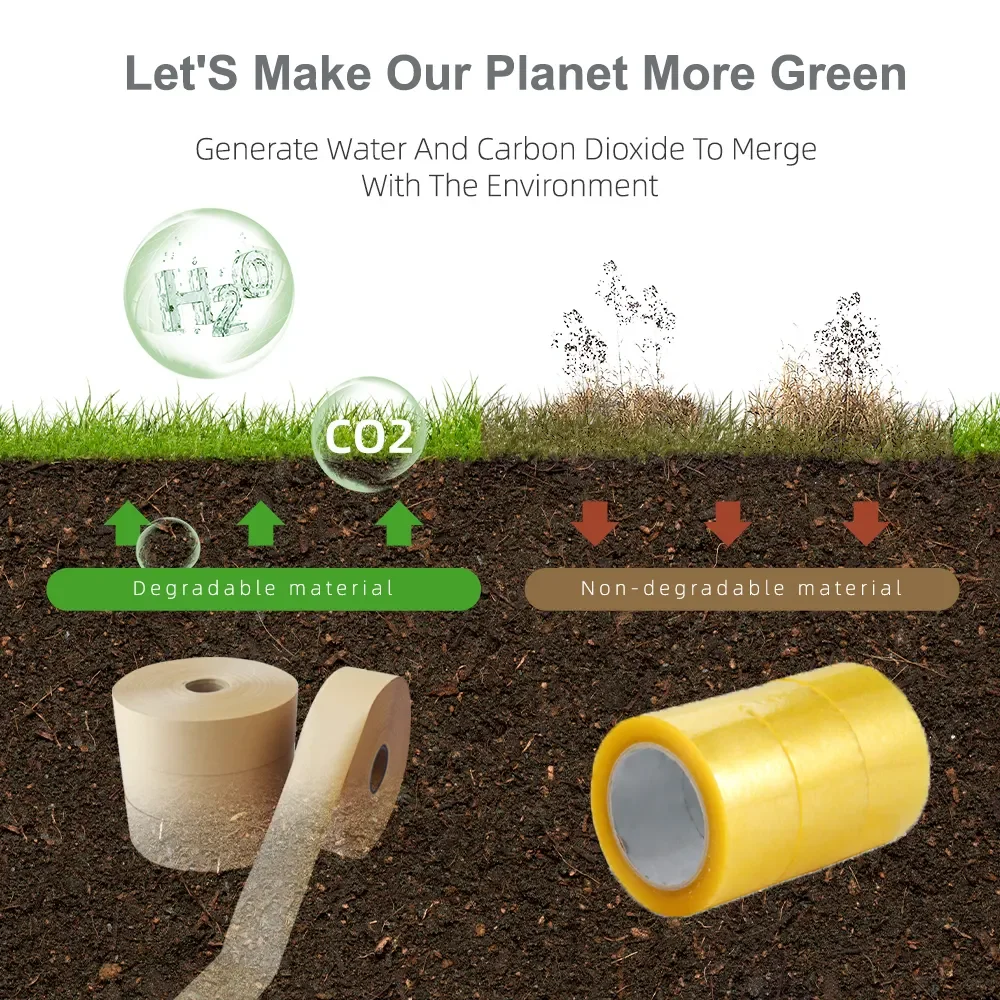 LinkAir المبيعات الساخنة القاطع الحياة 1000000 مرة التعبئة والتغليف التلقائي الرطب كرافت ورقة Gummed آلة المياه المنشط الشريط موزع #4