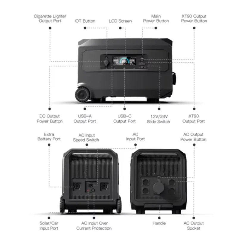 HP6000 6000W AC Output Smart Portable Power Station 4608Wh Off Grid UPS Expandable Battery Solar Generator With APP