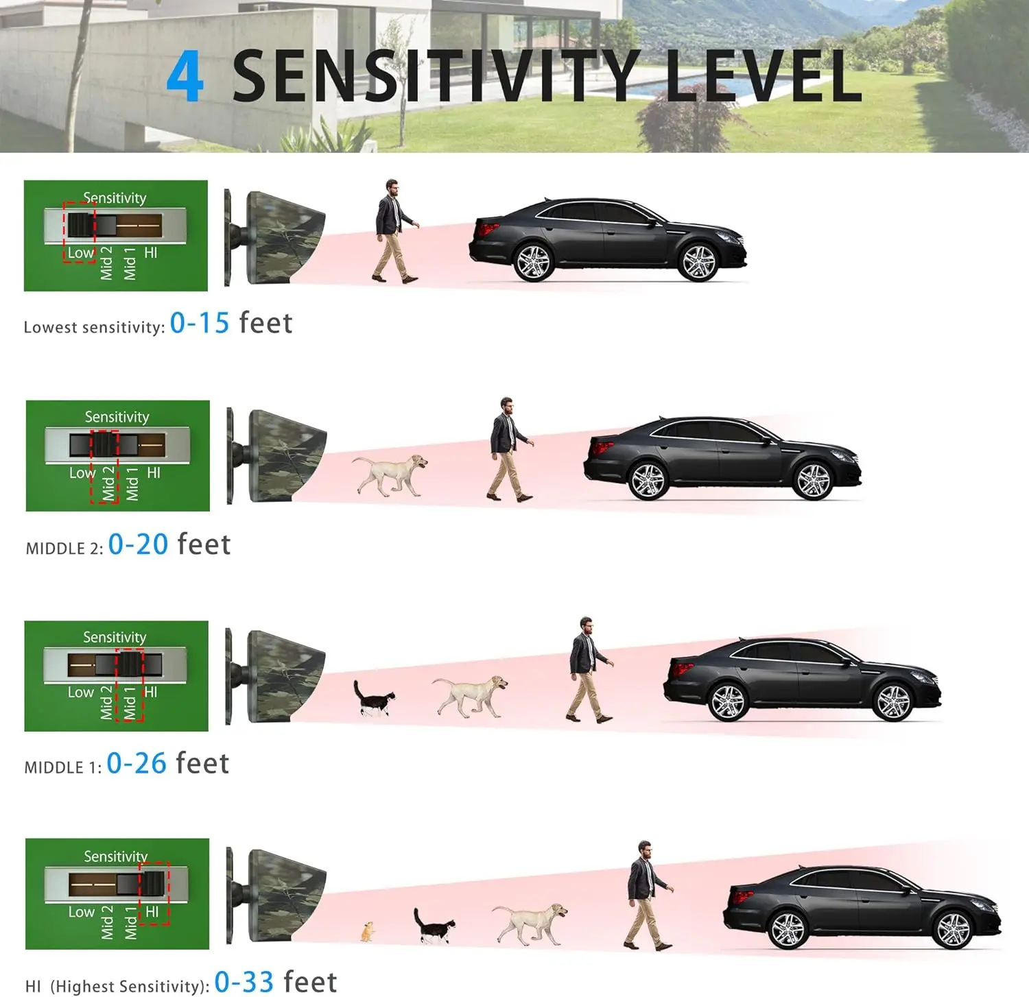 Alarm disinfektan nirkabel, kit nirkabel PIR sensor gerak sistem keamanan rumah