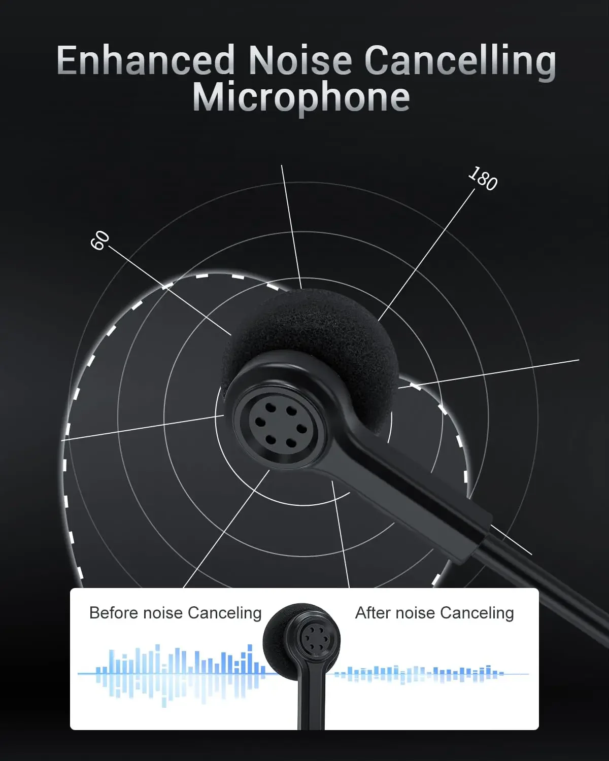 NUBWO N7 auriculares estéreo para juegos con micrófono con cancelación de ruido para Xbox PS5 PS4 PC diadema adaptable auriculares de fácil Control