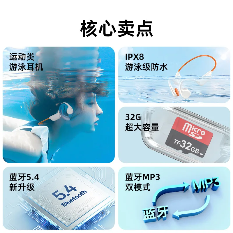 bone conduction bluetooth headset with 32g memory long battery life listening to music sports running swimming headset