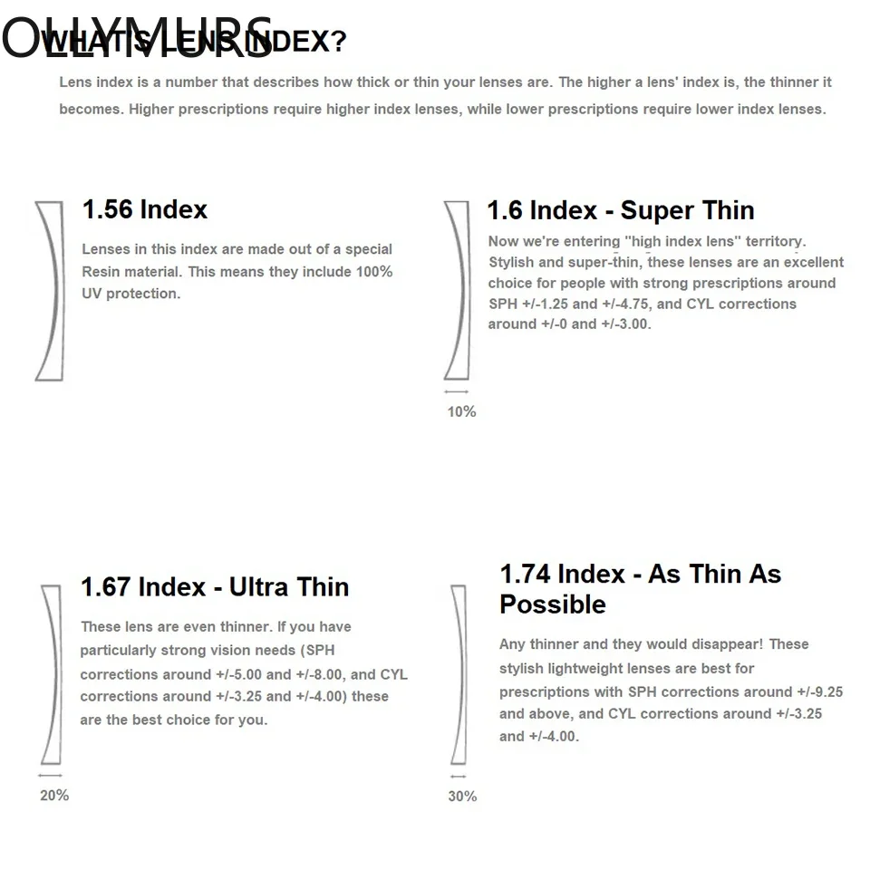 نظارات طبية من KIZN مضادة للأشعة الزرقاء ومضادة للإشعاع نظارات تقدمية فوتوكروميك نظارات بصرية بيضاوية عصرية عصرية #6