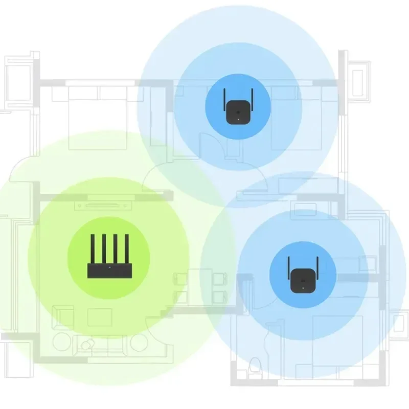 Repetidor Xiaomi WiFi Pro Mi amplificador expansor de red enrutador extensor de potencia Roteador 300M 2,4G 2 antena para enrutador hogar Oficina