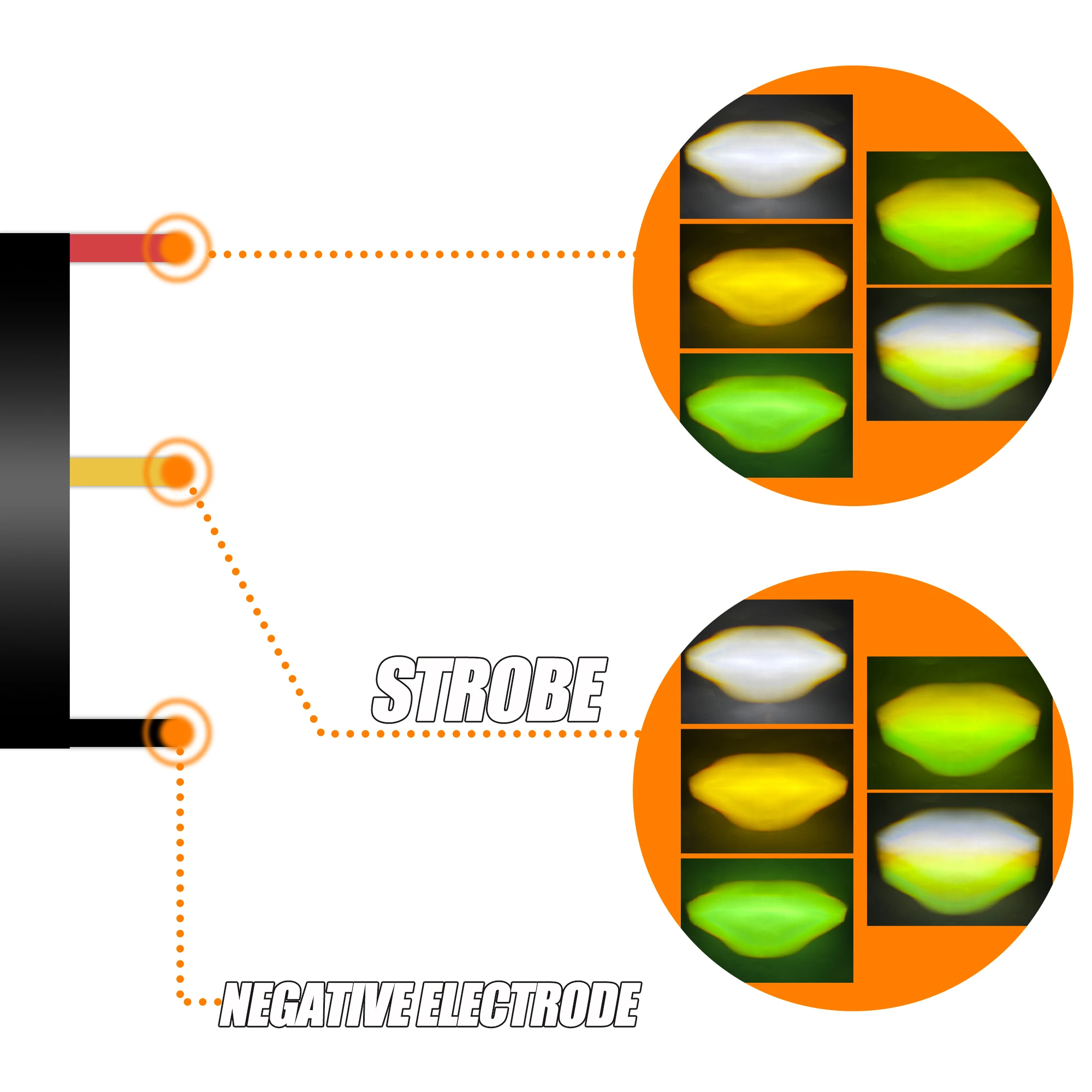 Motorcycle Headlight Auxiliary LED Fog Light DRL High Low Beam Headlights for YAMAHA Honda Harley Suzuki ADV Scooter HeadLamp