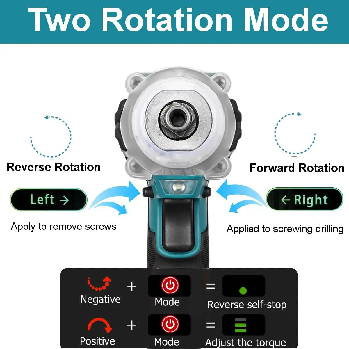 Drillpro 588N.m Cordless Brushless Impact Wrench 1/2\