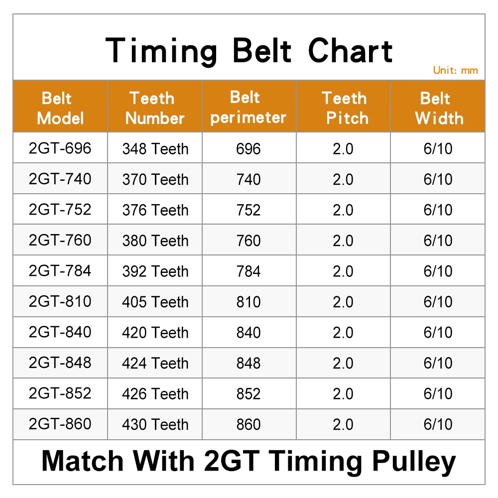 Toothed Belt 2GT-696/740/752/760/784/810/840/848/852/860 Closed Loop Transmission Belt Width 6/10 mm For 3D Printer Parts