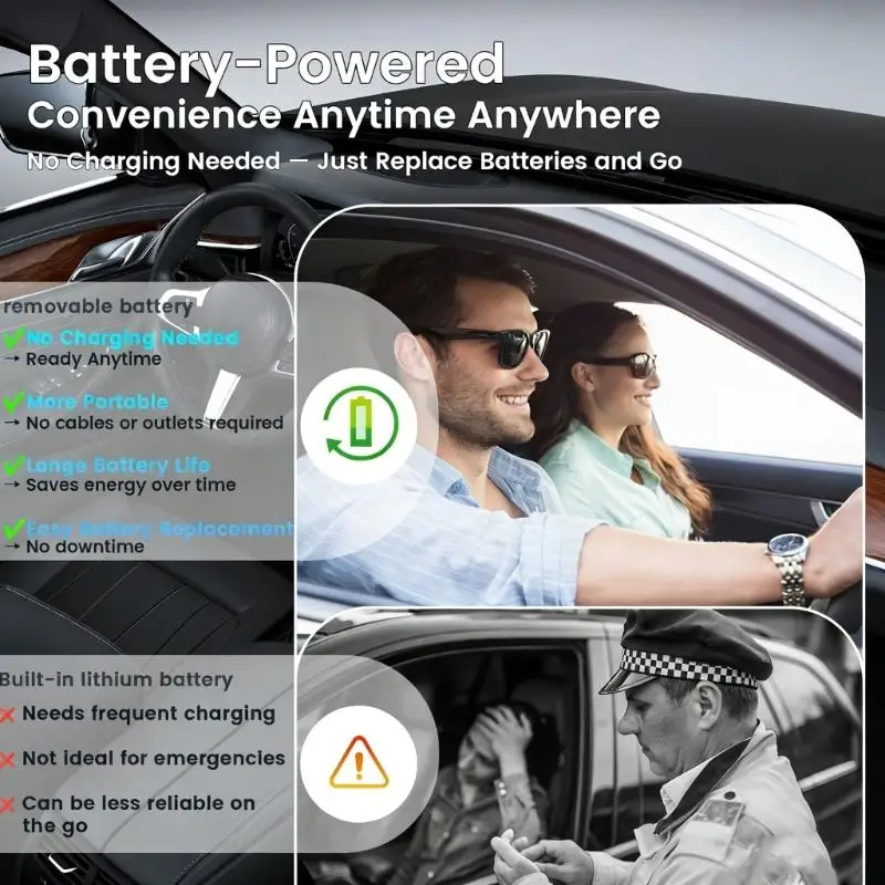Breathalyzer with Dedicated Mouthpiece for Hygienic Alcoholicity Testing in Any