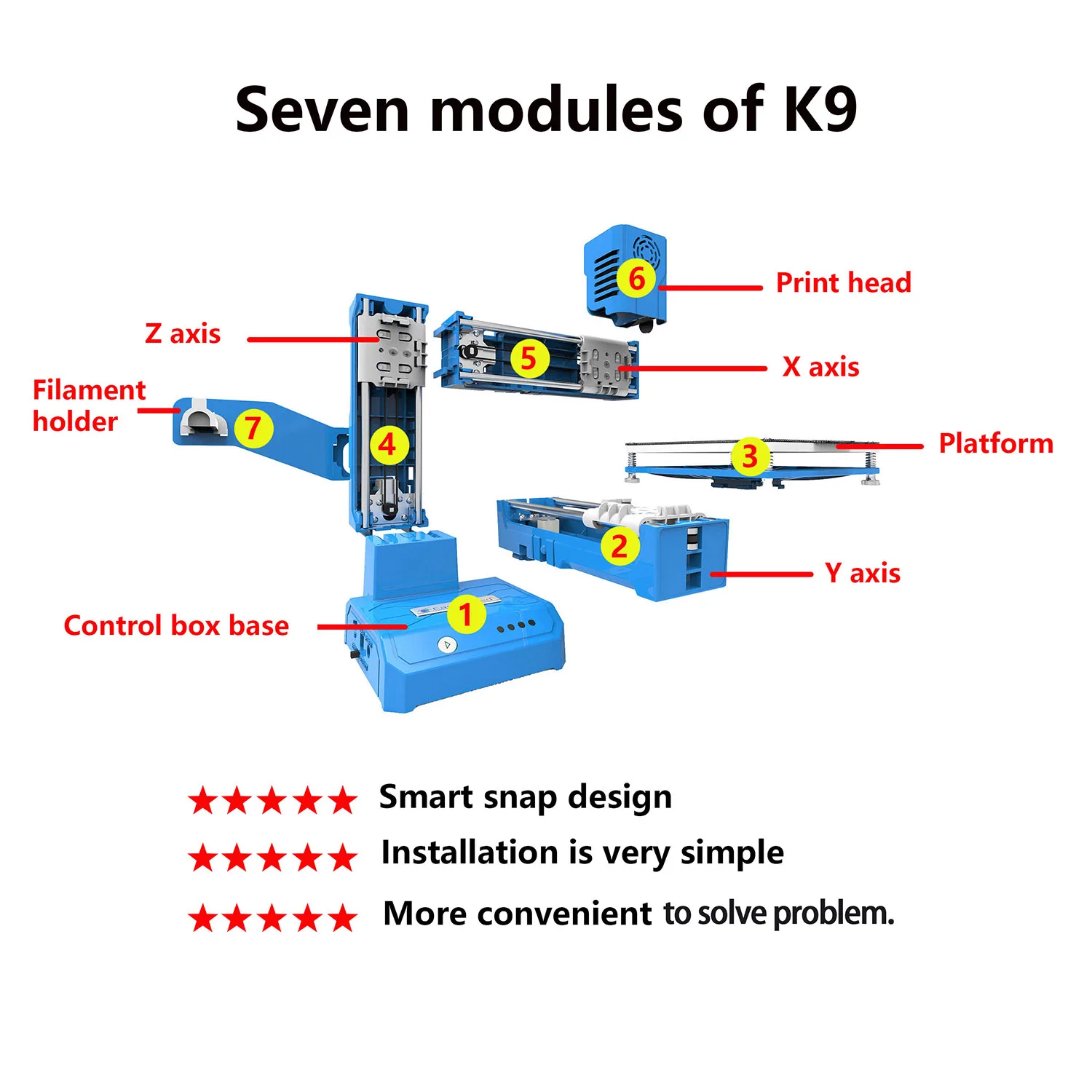 EasyThreed 3D Printer K9 for Beginners Mini Entry Level with Low Noise Small 3D Printing Machine Compatible Wiht PLA TPU 1.75mm