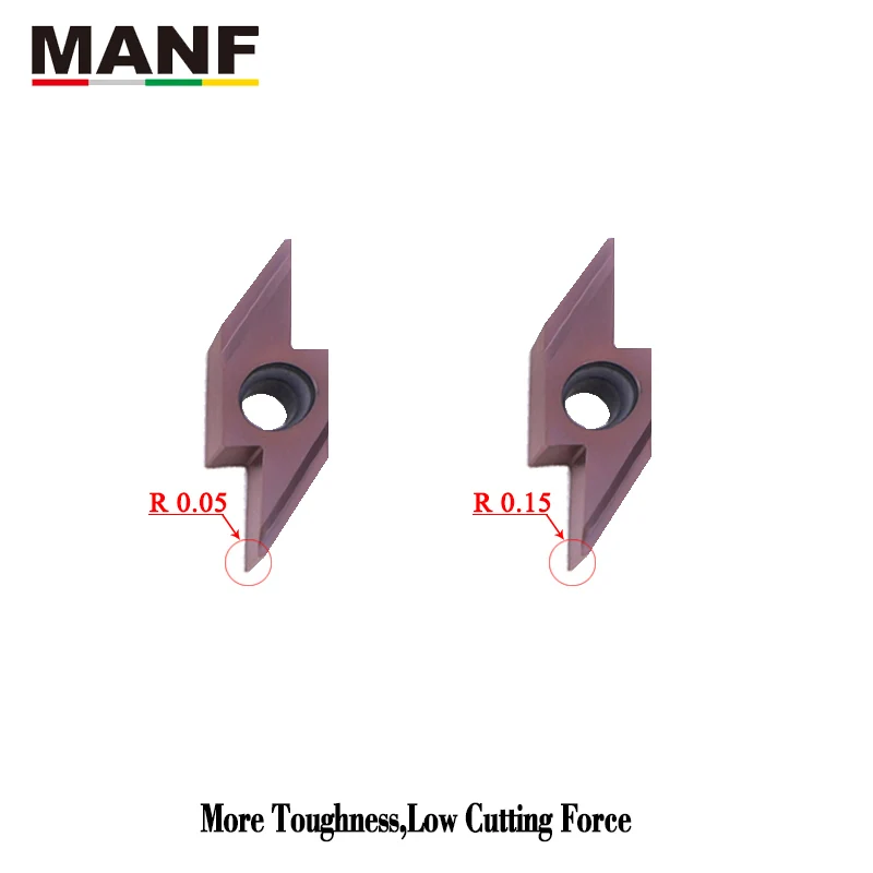 manf abw15r4005m rasa de sulco insercoes de carboneto cnc cortador torno ferramentas de corte insercoes para volta girando aco inoxidavel 01